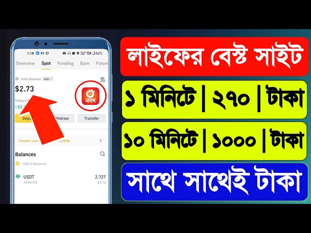 New Online Income Site 2024 | Earn 200 Taka Perday Payment Nagad | Online Earning 2024 | ফ্রি ১০০০৳