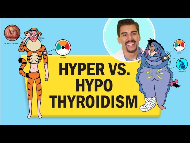 Hyperthyroidism vs. Hypothyroid RN LPN NCLEX