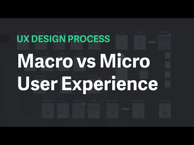 User Experience at Macro and Micro Levels - UX Design Process Simplified