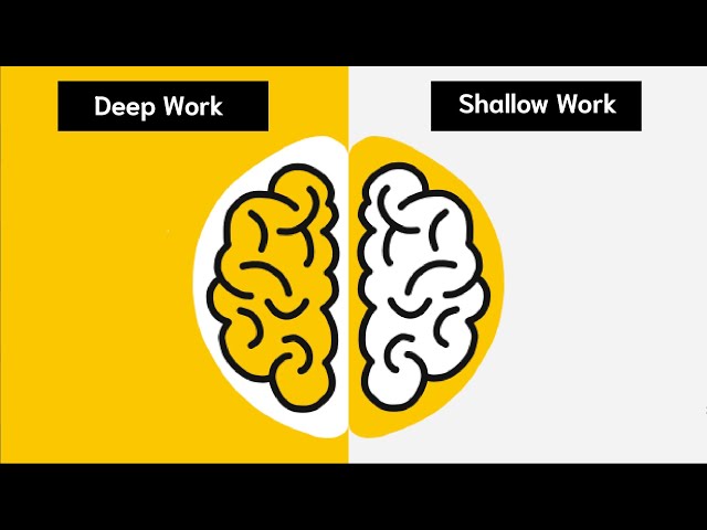 Deep vs Shallow Work: Tips to Optimize Productivity