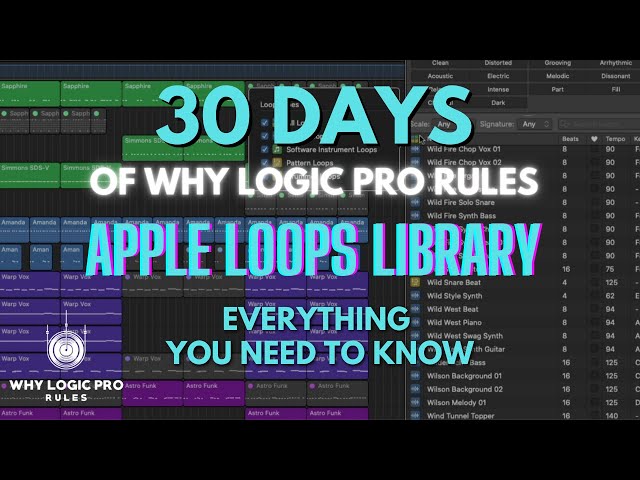 Everything You Need to Know About Apple Loops (& How to Make Your Own)