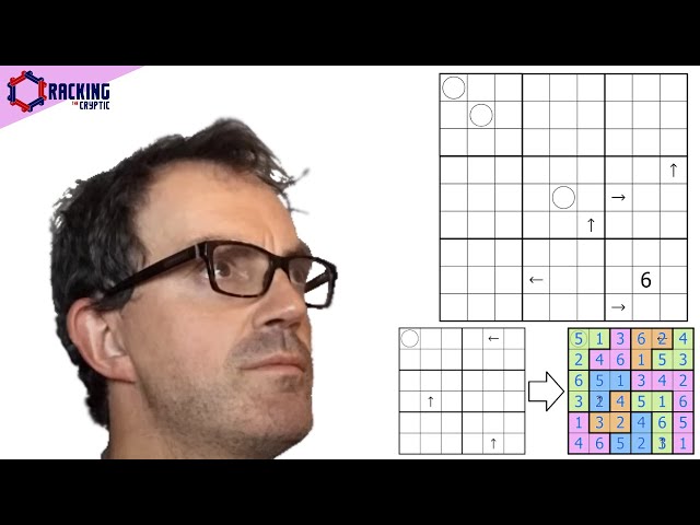 An ASTONISHING Sudoku Variant