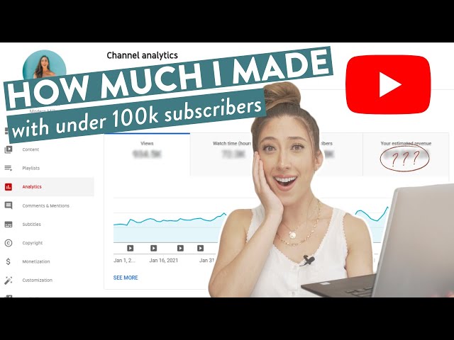 HOW MUCH MONEY I MADE ON YOUTUBE IN 3 MONTH | Quarter 1 Analytic Review 2021
