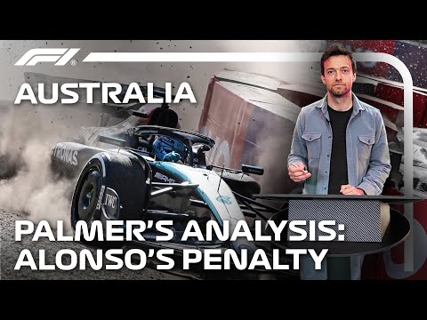 Formula 1 Rolex Australian Grand Prix 2024