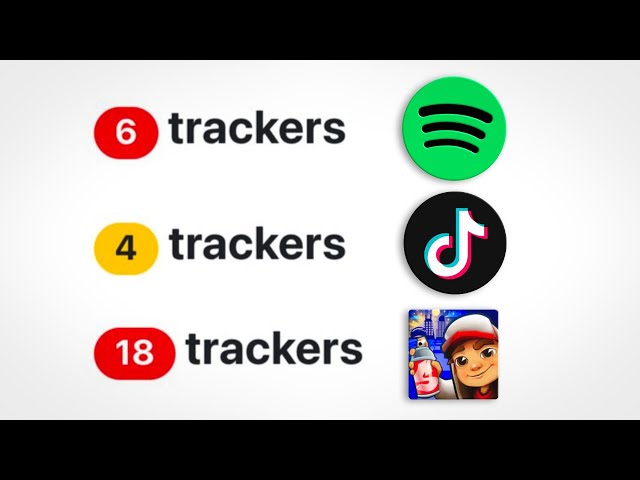 Thwart Trackers - Uncovered Secrets to Stopping App Spies!