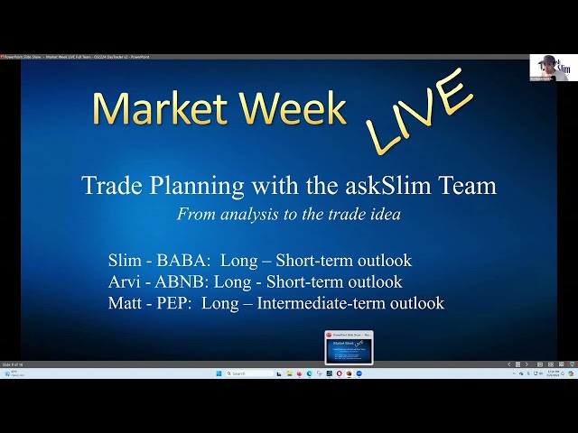 Trade Planning with the askSlim Team | BABA, ABNB & PEP Cycle & Chart Analysis