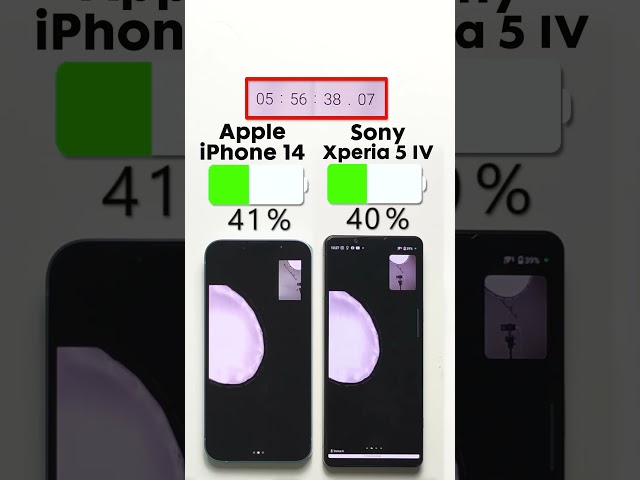 iPhone 14 vs. Sony Xperia 5 IV Battery Test🔋Subscribe for more 🤙🏼