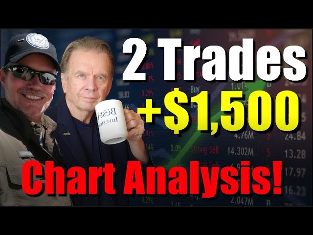 Over $1,500 with 2 swing trades. Power of Chart Analysis: Making money in both a Bull & Bear Market!