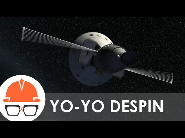 Can a satellite do a yo-yo trick?
