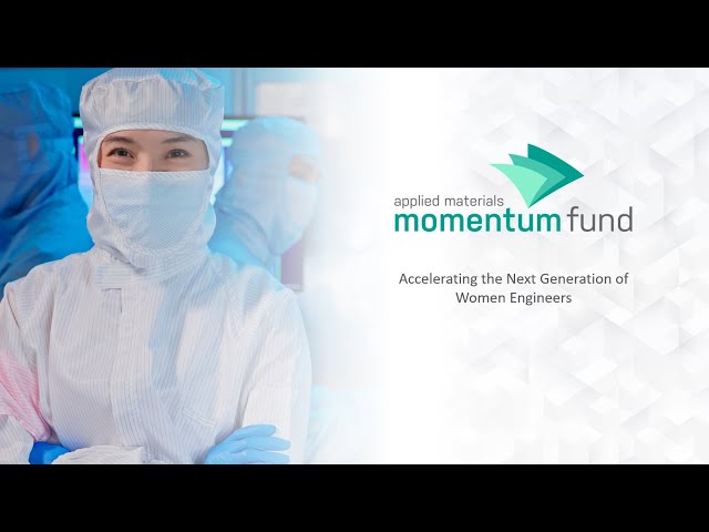 The Applied Materials Momentum Fund