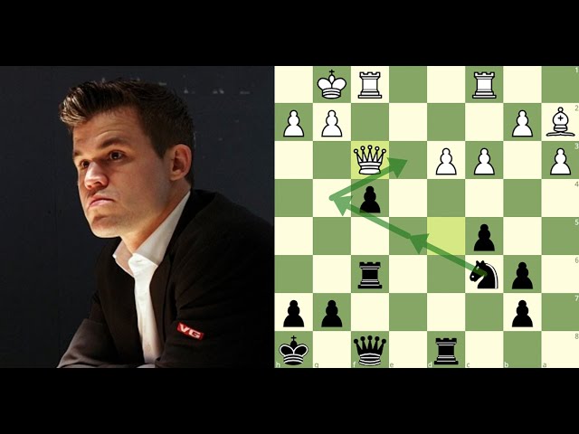 Quem disse que GM não toma xeque-mate? || Svidler x Magnus Carlsen || Grenke Chess 2019 8a rodada