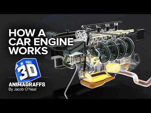 How Cars Work - Animagraffs