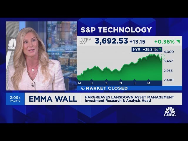 Best opportunities in fixed income are a mixed bag, says Emma Wall