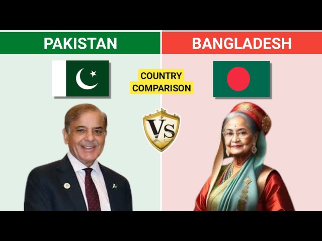 Pakistan Vs Bangladesh Countries Comparisons
