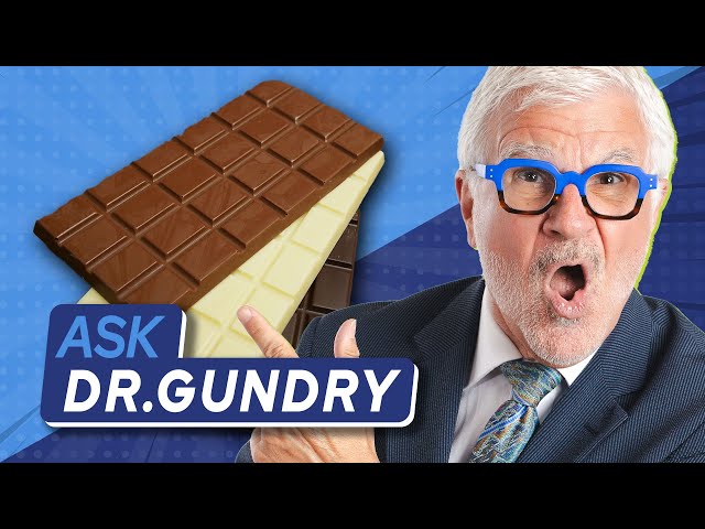 Is Chocolate Healthy? | Ask Dr. Gundry | Gundry MD