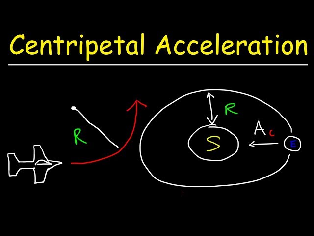 Introduction to Centripetal Acceleration - Period, Frequency, & Linear Speed - Physics Problems