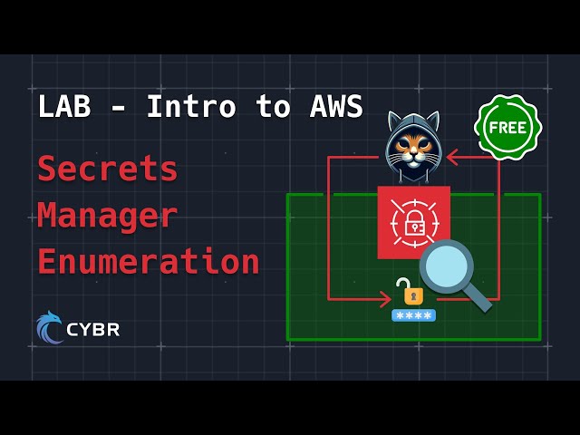 Enumerating Secrets in AWS Secrets Manager - Lab Walkthrough