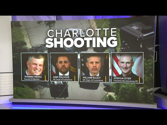Former Wake Co. Sherriff reeling after deadly shooting in Charlotte