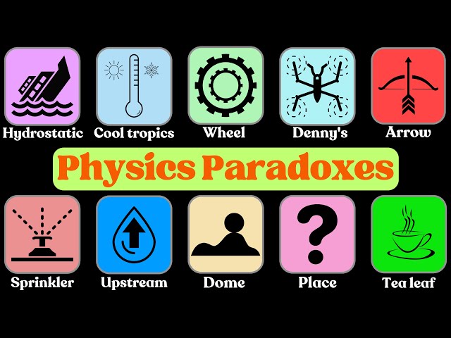 Top Physics Paradoxes Explained in 8 Minutes