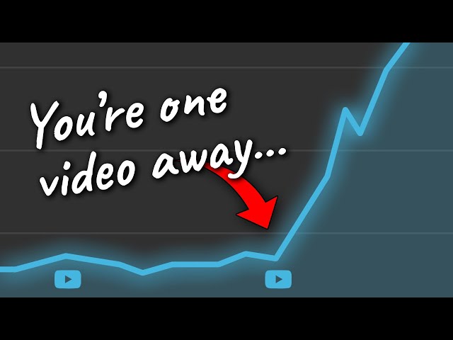 Small YouTubers: Do this to make the algorithm love you