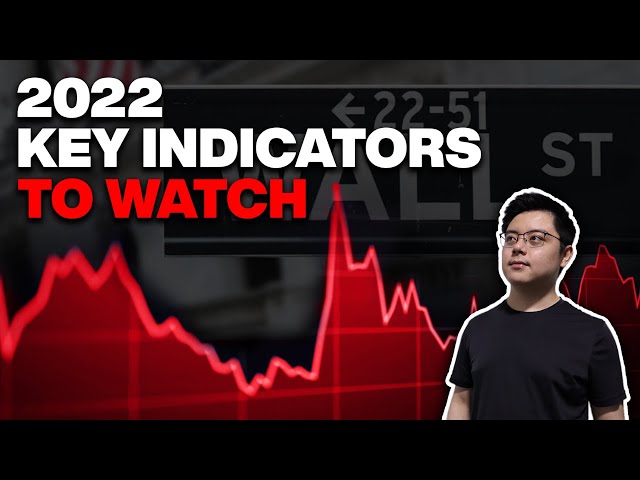 7 Key US Economic Indicators to Watch in 2022 | Recession Ahead?