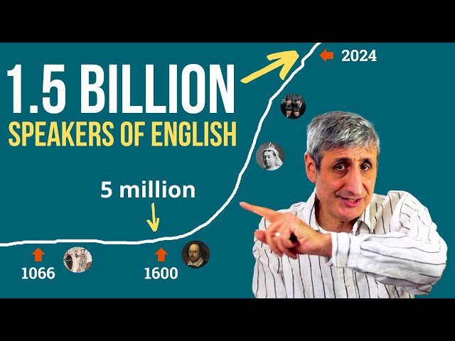 How English Became The Global Language