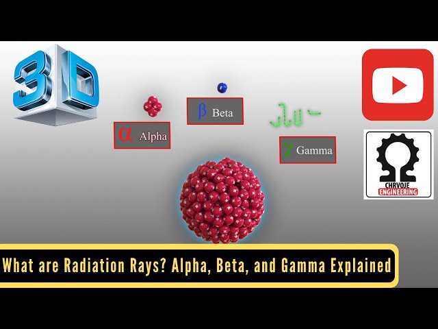 What are Radiation Rays? Alpha, Beta, and Gamma Explained | Nuclear Fission