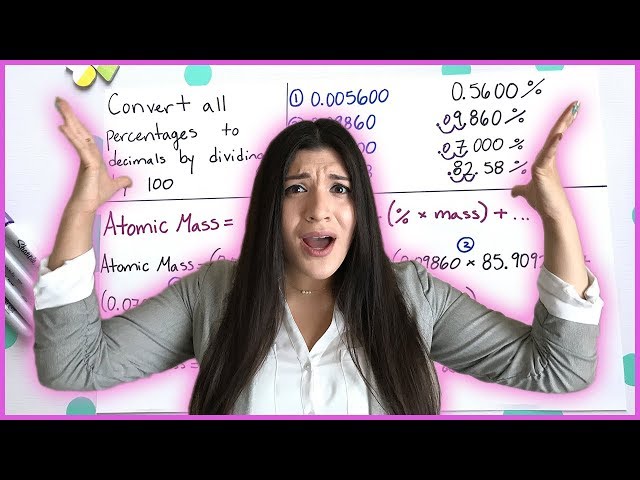Isotopes, Percent Abundance, Atomic Mass | How to Pass Chemistry