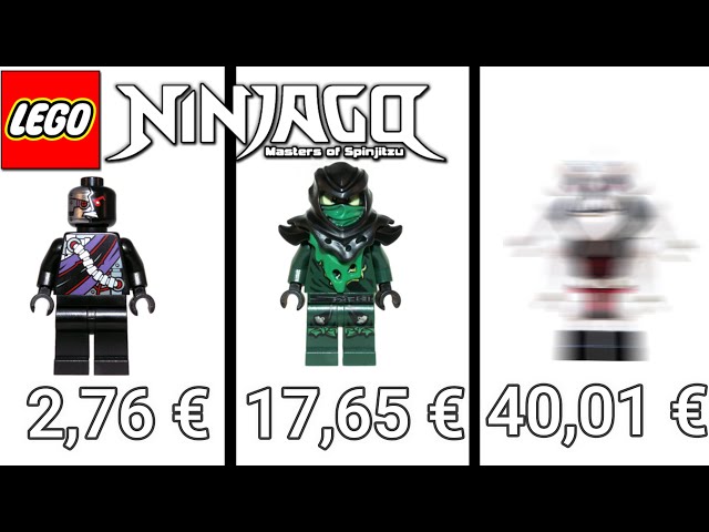 Die Top 10 TEUERSTEN Ninjago Minifiguren - Die IHR vielleicht besitzt | Lego Ninjago Deutsch