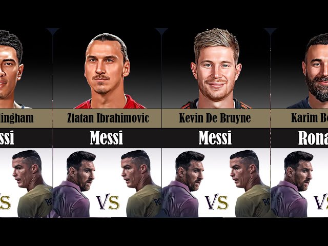 Messi or Ronaldo ?! Famous Footballers Who Choose ? 💥