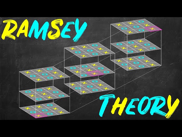 Why complete chaos is impossible || Ramsey Theory
