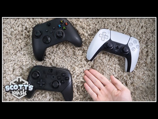 Thoughts on Current Controllers