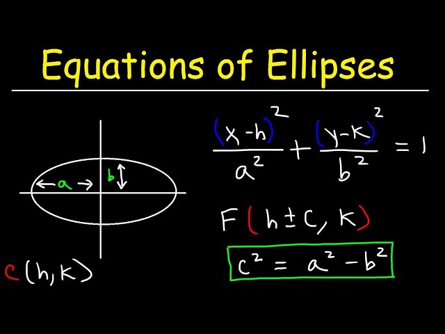 Writing Equations of Ellipses In Standard Form and Graphing Ellipses - Conic Sections - Membership