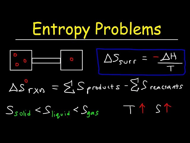 Entropy - 2nd Law of Thermodynamics - Enthalpy & Microstates - Membership
