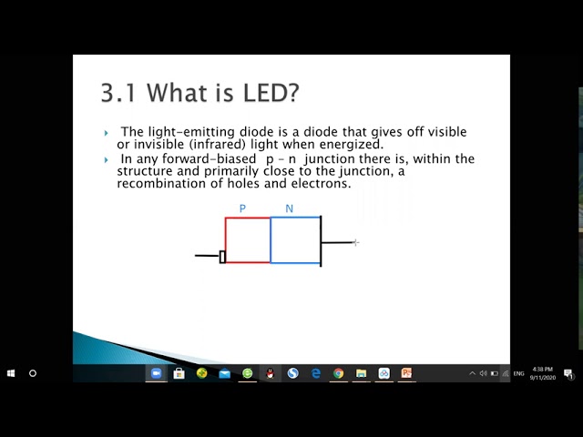 How LED operates?