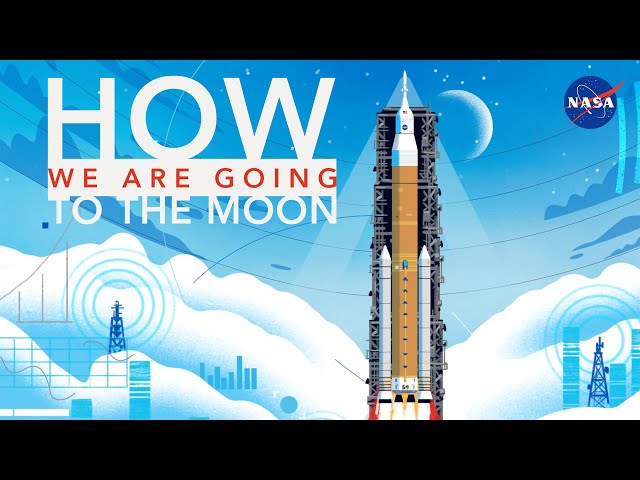 How We Are Going to the Moon - 4K