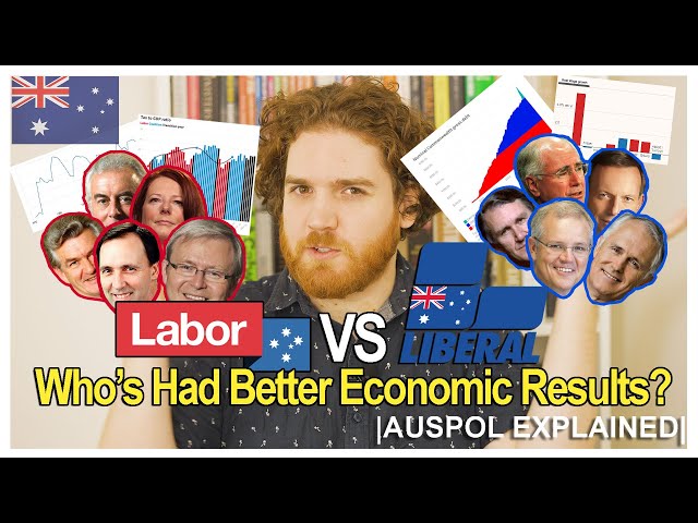 Labor vs Liberals: Who’s Had Better Economic Results? | AUSPOL EXPLAINED