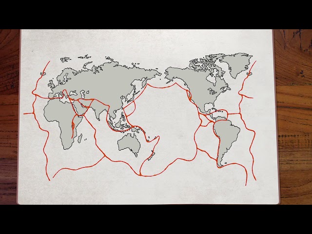 BBC Geography - Plate Tectonics