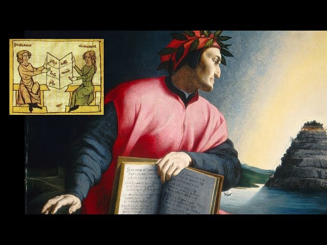 Dante, Grammar, Romance, Latin and Sanskrit