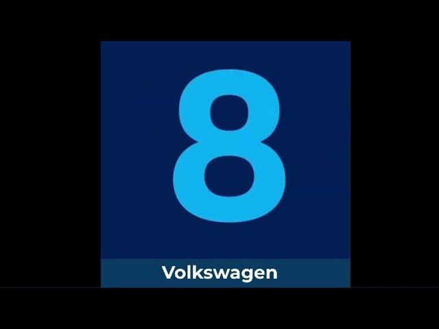 UPDATED Volkswagen | 2020 ball drop countdown only