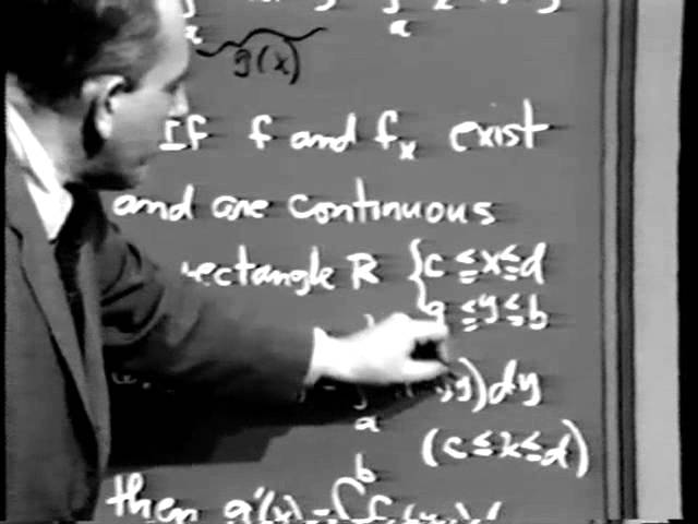 Part III: Partial Derivatives, Lec 5 | MIT Calculus Revisited: Multivariable Calculus