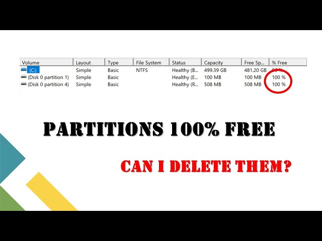 Too many 100% free partitions