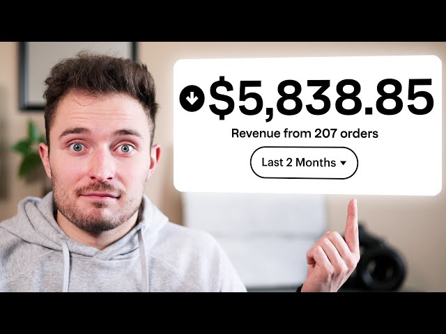2 Month RESULTS Etsy Print on Demand | $0 - $100k EP.6