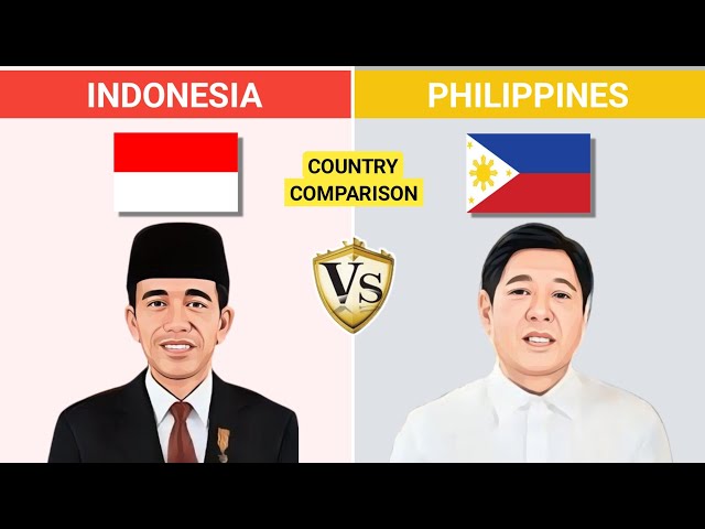 Indonesia Vs Philippines Country Comparison