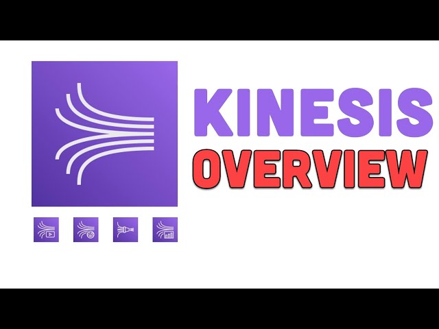 Amazon Kinesis Introduction and Overview (with SNS, SQS, Eventbridge Comparisons!)
