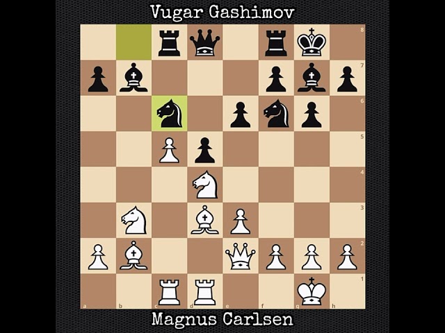 Magnus Carlsen vs Vugar Gashimov | 20th Amber Blindfold (2011)