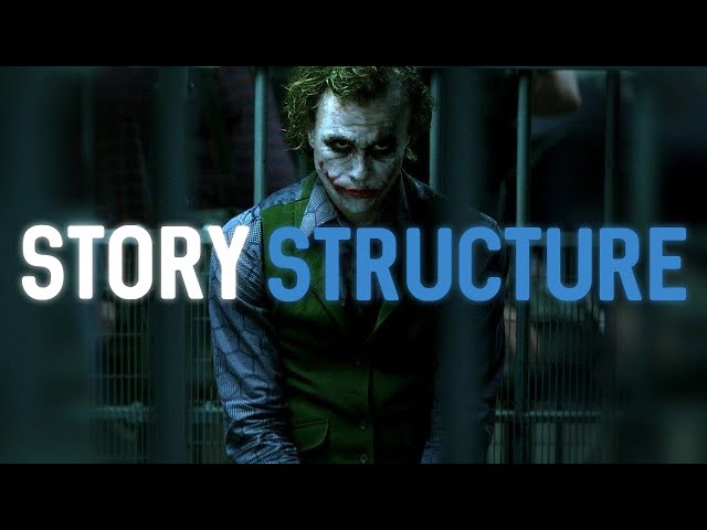 Using the Story Circle to Structure Your Screenplay