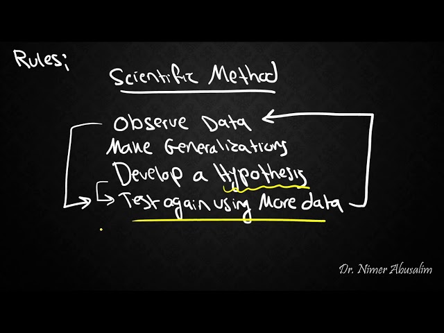 SYNTAX-2: Rules, the Scientific Method and Sources of Data