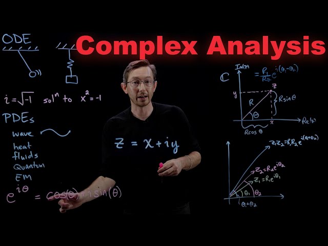 Complex Analysis L01: Overview & Motivation, Complex Arithmetic, Euler's Formula & Polar Coordinates