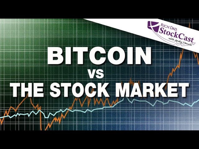 Bitcoin’s Affect On the Stock Market - [Rich Dad's StockCast]
